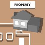 Rumah dijual di Cibinong Bogor, hunian strategis dekat fasilitas umum dan akses transportasi mudah.